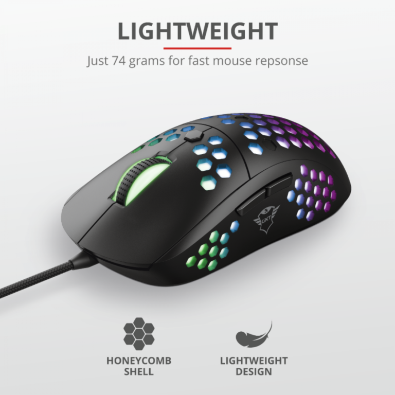 Mouse Gamer Trust Graphin Lightweight Gxt 960 - Imagen 6