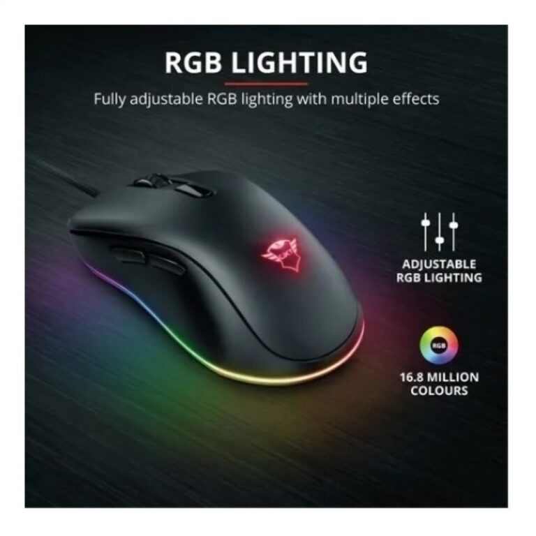 Mouse Trust Jacx Gxt930 - Imagen 5