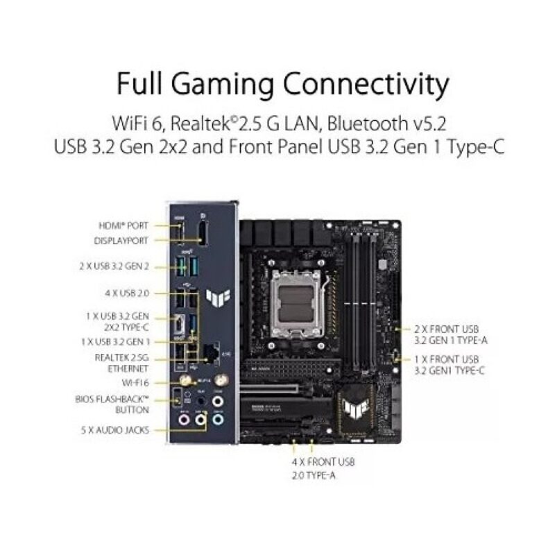 Mother Asus (Am5) Tuf Gaming B650M-Plus Wifi - Imagen 4