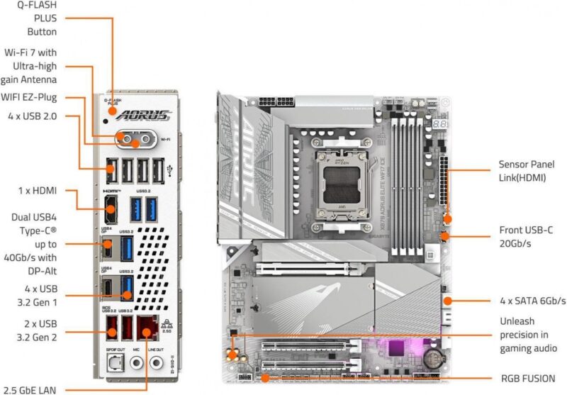 Mother Gigabyte (Am5) X870 A Elite Wf7 Ice - Imagen 6