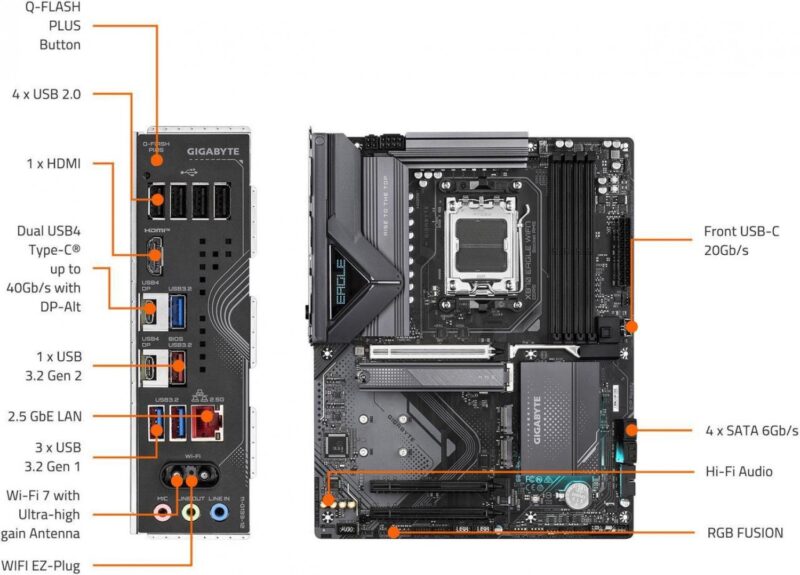 Mother Gigabyte (Am5) X870 Eagle Wifi7 - Imagen 5