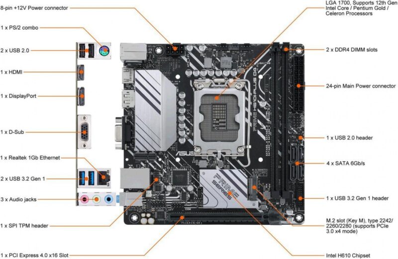 Mother Gigabyte (Lga1700) H610I - Imagen 8