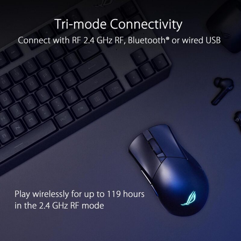 Mouse Asus P711 Rog Giii Wl Aimpoint Black - Imagen 5