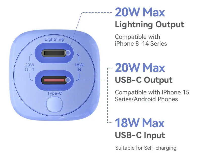 Powerbank Portátil Vention FHW 5000mAh 20W - Imagen 6