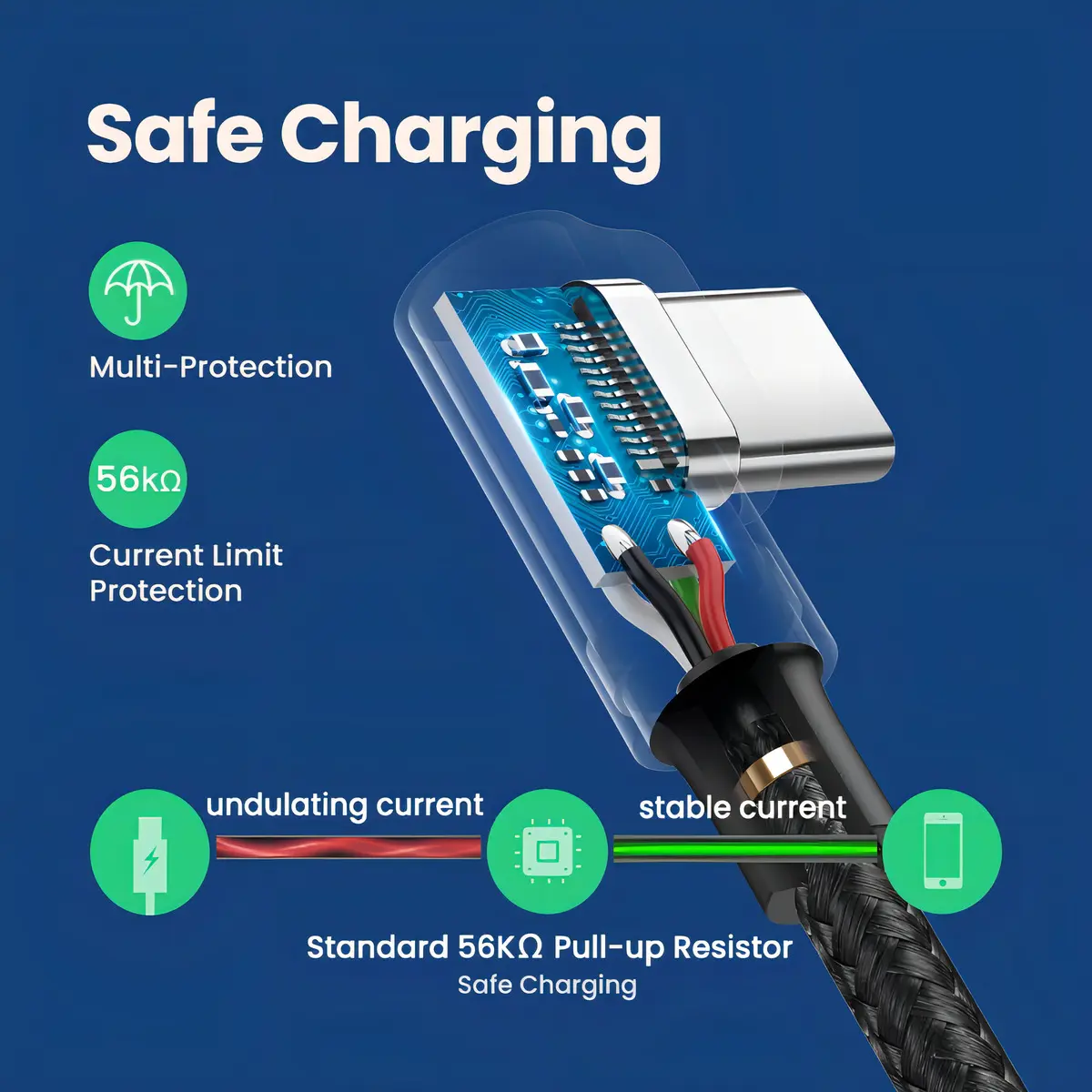 Cable Usb-C Ángulo 90° Ugreen Space Gray 1m - Imagen 5