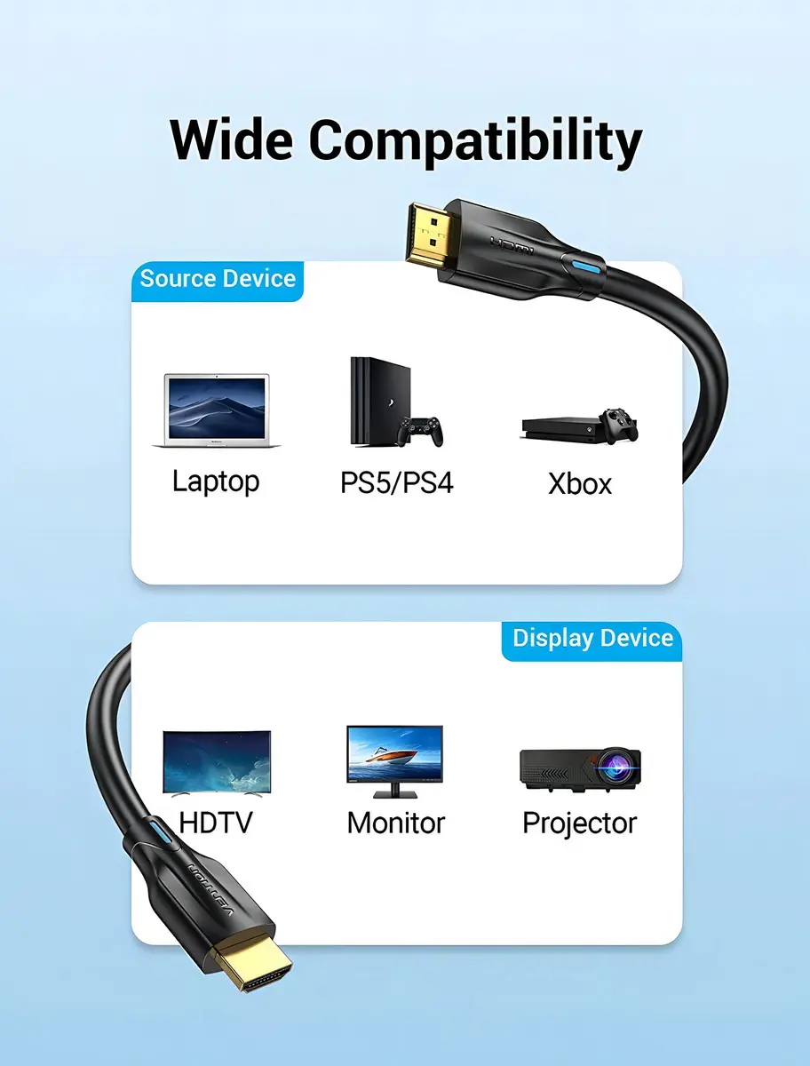 Cable HDMI 2.1 Vention AANBH 8K 48Gbps 2 Metros - Imagen 5