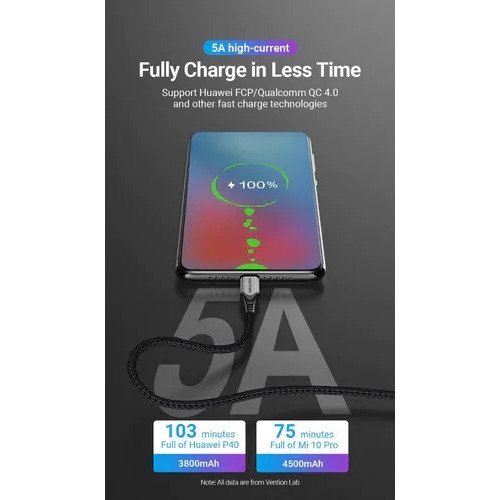 Cable Carga Y Datos USB-C a USB-C Vention TAEHG 1.5 m Negro - Imagen 4
