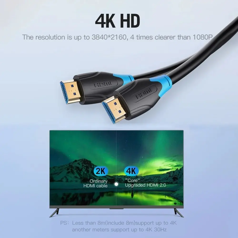 Cable HDMI 2.0 Vention AAGBD 1 M 4K - Imagen 5