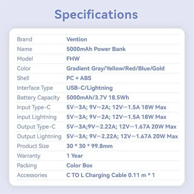 Powerbank Portátil Vention FHW 5000mAh 20W - Imagen 7